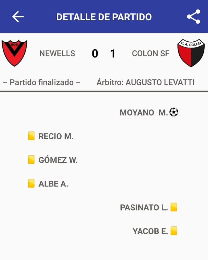 Newell's Old Boys 0 - Colón 1 (La síntesis)