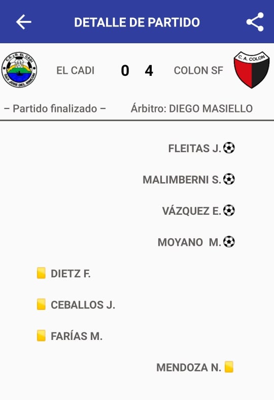 El Cadi 0 - Colón 4 (La síntesis)