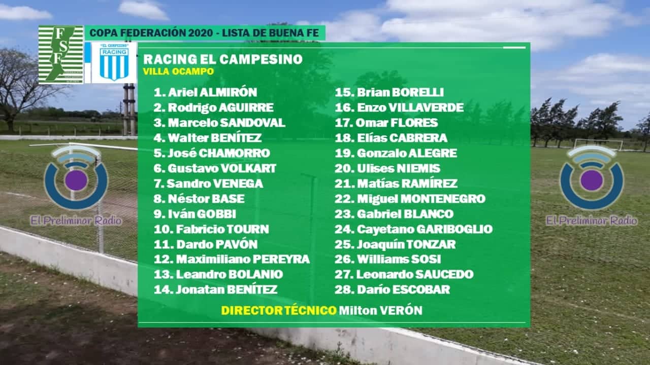 Lista de Buena Fe, Racing El Campesino. Copa Federación