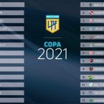 Copa Liga Profesional Fútbol 2021: así quedaron las zonas y el fixture completo