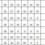 Comenzó la fecha 9 del Clausura Alberto Garau Portada 11 octubre