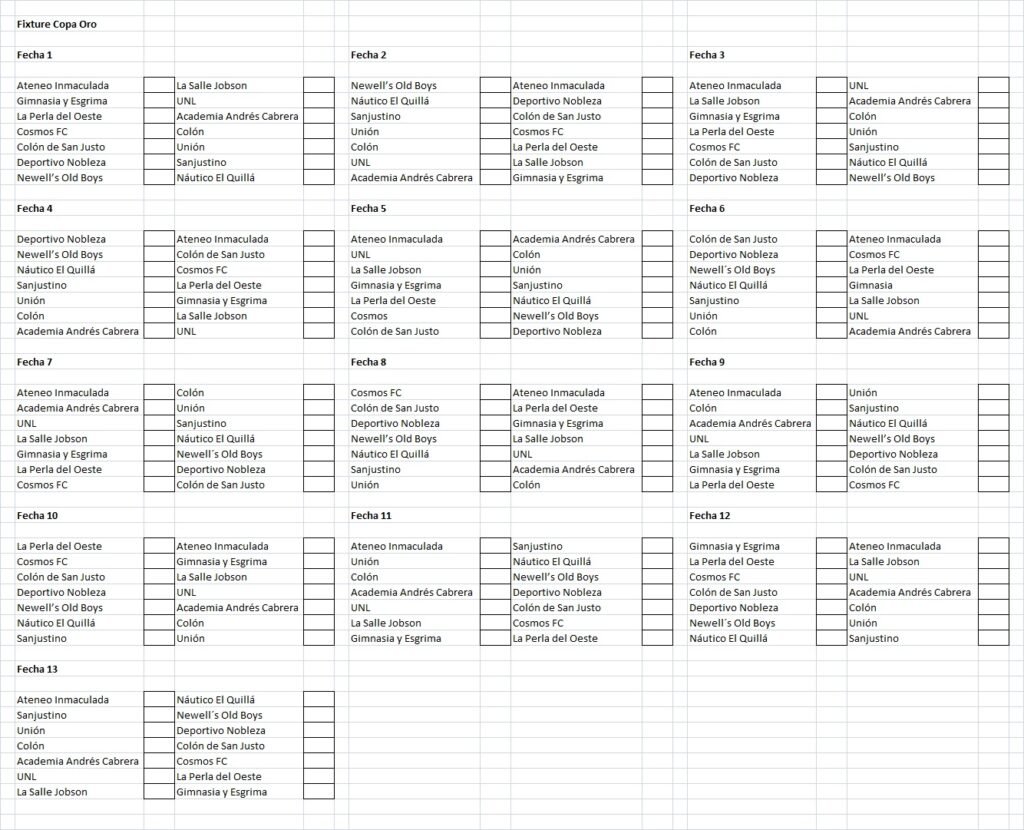 Los fixtures completos, Copas Oro, Plata  y Bronce, de inferiores 2024